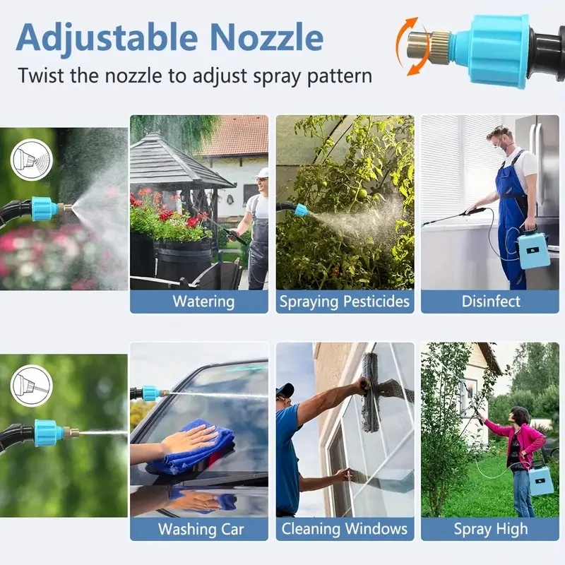 Regadera Eléctrica Recargable  - Gardening Tools Electric reseña y precio
