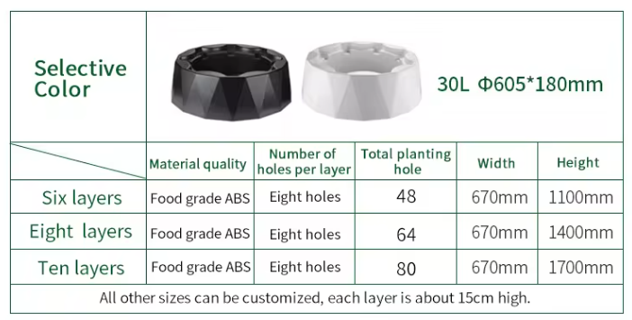 Sistema de Riego Automático pa - Drip Irrigation Kit reseña y precio